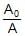 Collision Theory & Variations in Arrhenius Equation | Physical Chemistry for NEET
